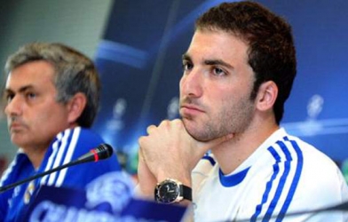 HLV Jose Mourinho lên tiếng về thông tin Chelsea mua Higuain